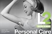 Personal Care Brands