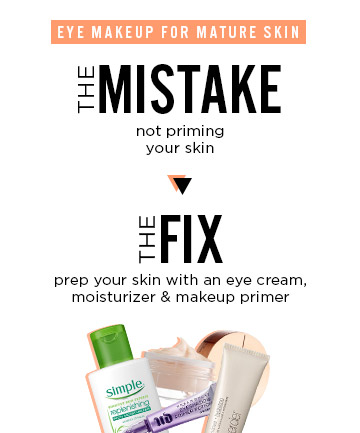 The Mistake: Not Priming Your Skin