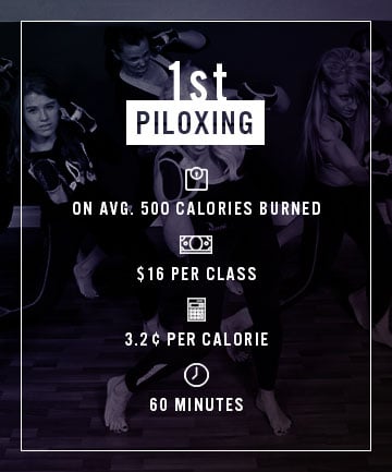 Cheapest Calorie: Piloxing