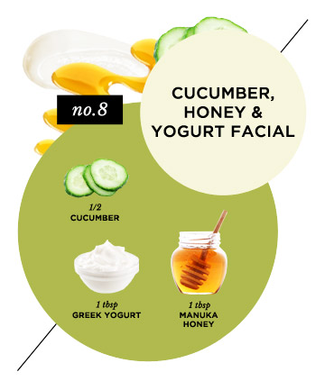 Get-Glowing Cucumber, Honey and Yogurt Facial