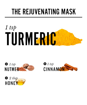 Antidote for Dullness: Cinnamon + Nutmeg + Turmeric Mask