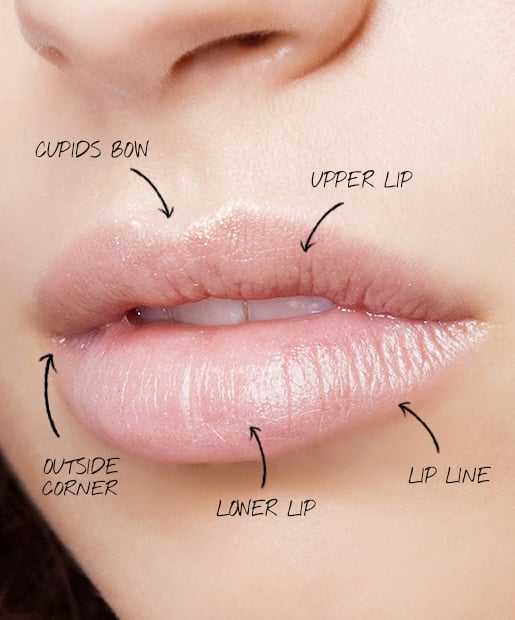 Lesson No. 8: Get Angelina Jolie's lips without injections