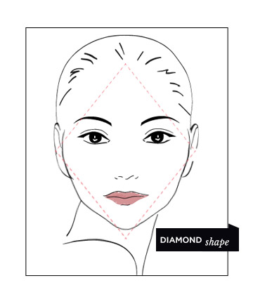 Best Haircuts for Diamond-Shaped Faces