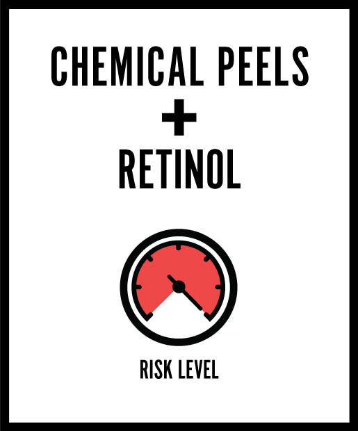 Chemical Peels +  Retinol = Something's Burning