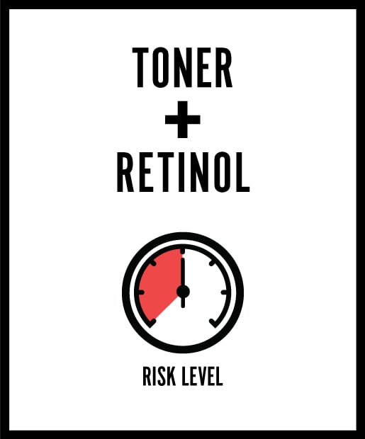 Toner + Retinol = A Waste of Money