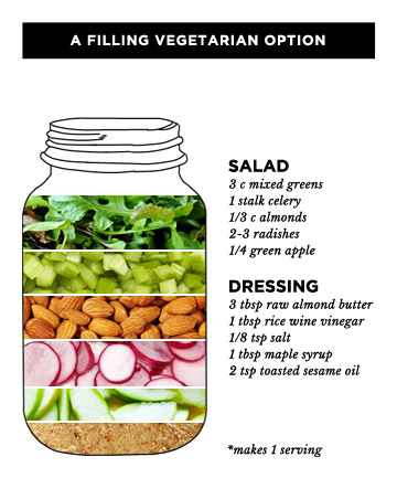 Simple Mason Jar Salad