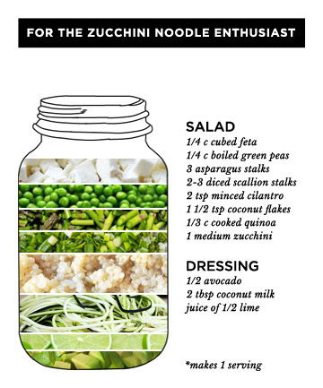 Zucchini Noodle Salad in a Jar