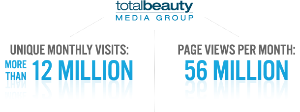 Audience & Reach