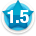 Average member rating of 1.5