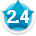 Average member rating of 2.4