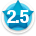 Average member rating of 2.5