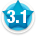 Average member rating of 3.1