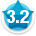 Average member rating of 3.2