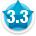 Average member rating of 3.3