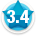 Average member rating of 3.4