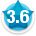 Average member rating of 3.6