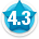 Average member rating of 4.3