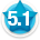 Average member rating of 5.1