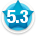 Average member rating of 5.3