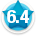 Average member rating of 6.4