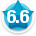 Average member rating of 6.6