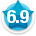 Average member rating of 6.9