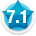 Average member rating of 7.1