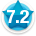 Average member rating of 7.2