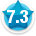 Average member rating of 7.3