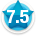 Average member rating of 7.5