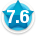 Average member rating of 7.6