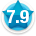 Average member rating of 7.9