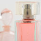 What’s Your Signature Scent?