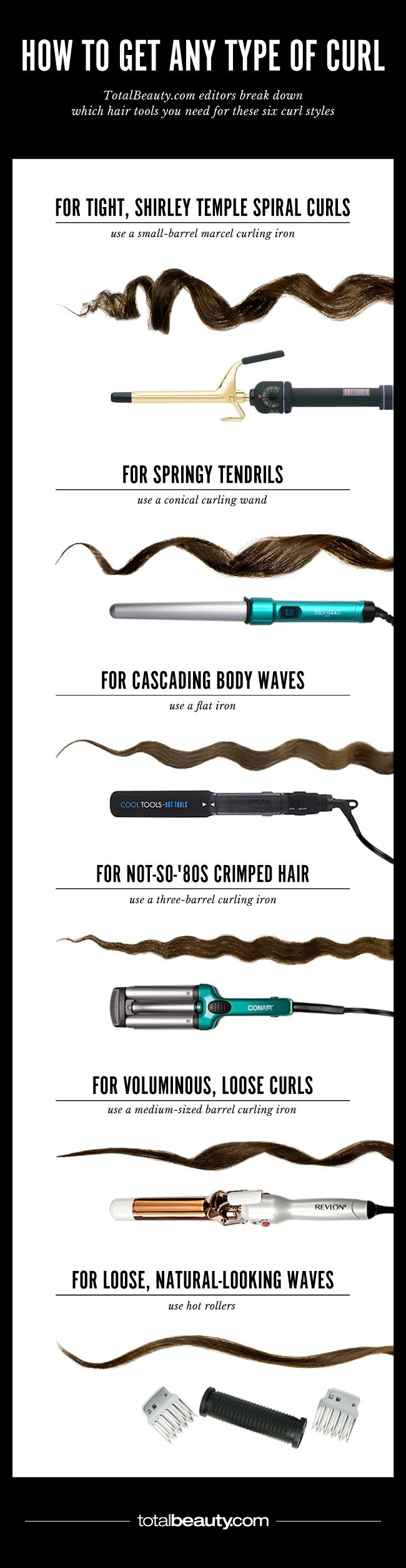 Different types of curls with flat iron best sale