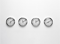 The Best Time To ...