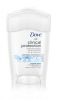 Dove Clinical Protection Original Clean