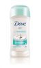 Dove go sleeveless Fragrance Free Deodorant