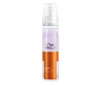 Wella Thermal Image Heat Protection Spray