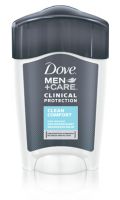 Dove Men+Care Clinical Protection