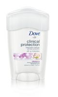 Dove Clinical Protection Anti-​Perspirant/ Deodorant Rebalance