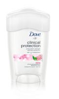 Dove Clinical Protection Anti-Perspirant/Deodorant Revive
