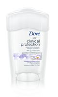 Dove Clinical Protection Anti-Perspirant/ Deodorant Soothing Chamomile
