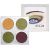 Stila Smoky Eye Palette