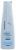 Goldwell Color Definition Shampoo Intense