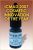 Novalash Platinum Bond Lash Adhesive