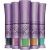 Urban Decay Loose Pigments