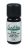 ElanVeda Elan Headache Aide