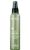 Redken Body Full Volume Amplifier
