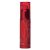 Koh Gen Do Macro Vintage Eye Gel