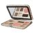 Sonia Kashuk Face Palette Spring Awakenings